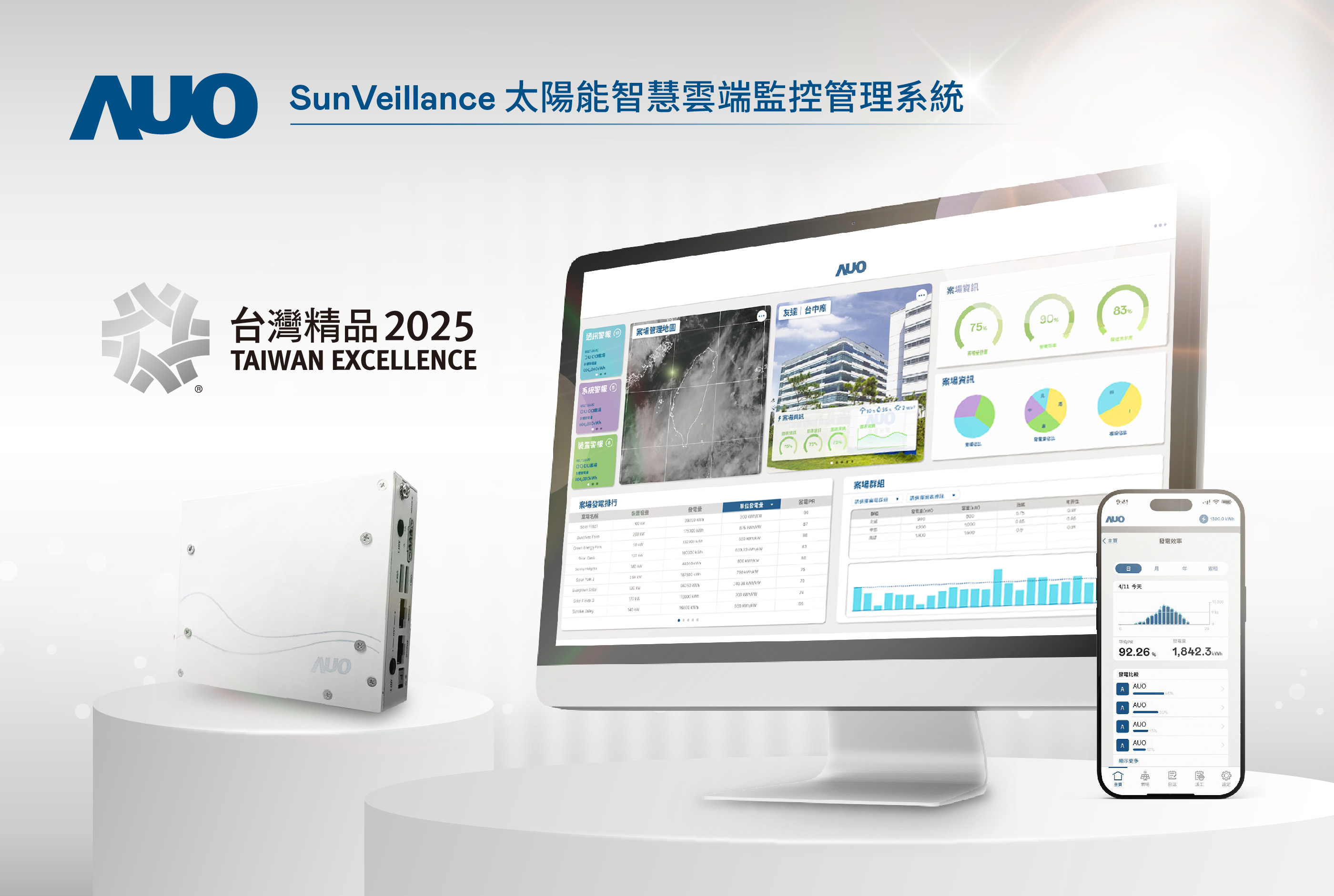 友達SunVeillance太陽能智慧雲端監控管理系統實現即時監控與數據分析，亦結合風災、警報等電力資訊